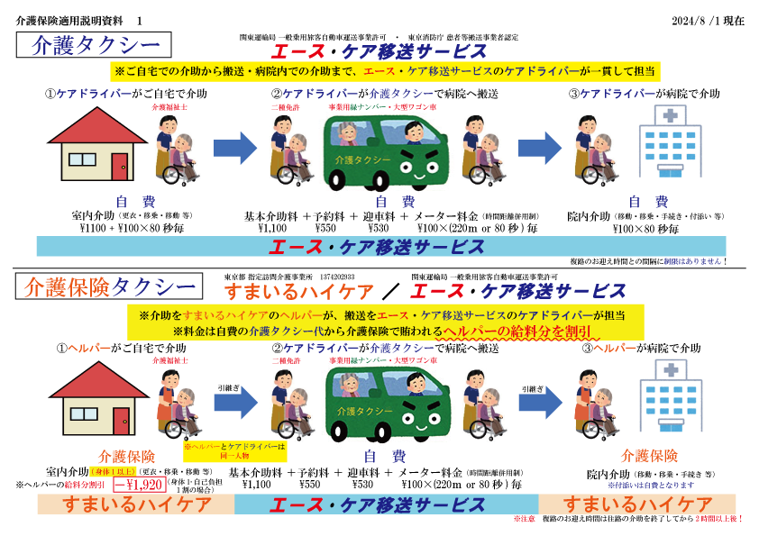 介護保険